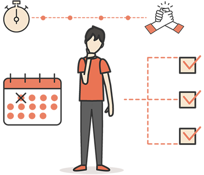 ¿Qué tipo de mentalidad tienes? - PruébaT